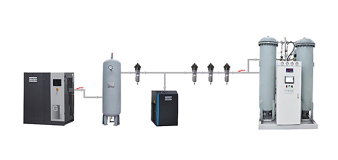 Oxygen Generator System