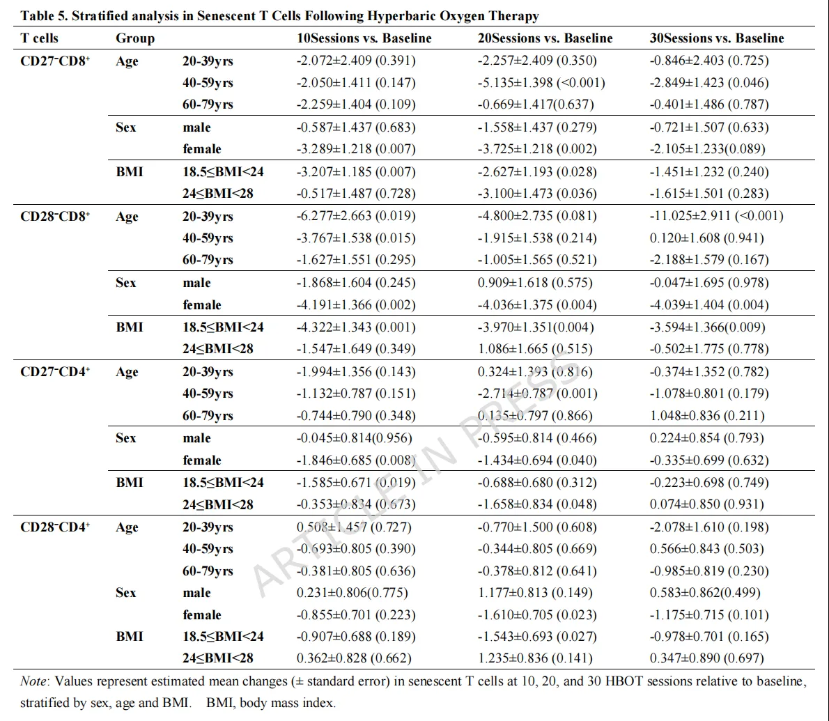 Canta_Experimental_Data_2.webp Canta_Experimental_Data_2.webp